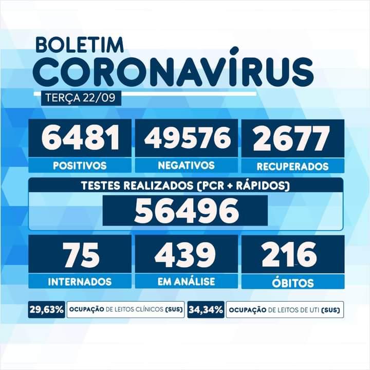 Terça-feira é marcada por mais oito mortes em Petrópolis
