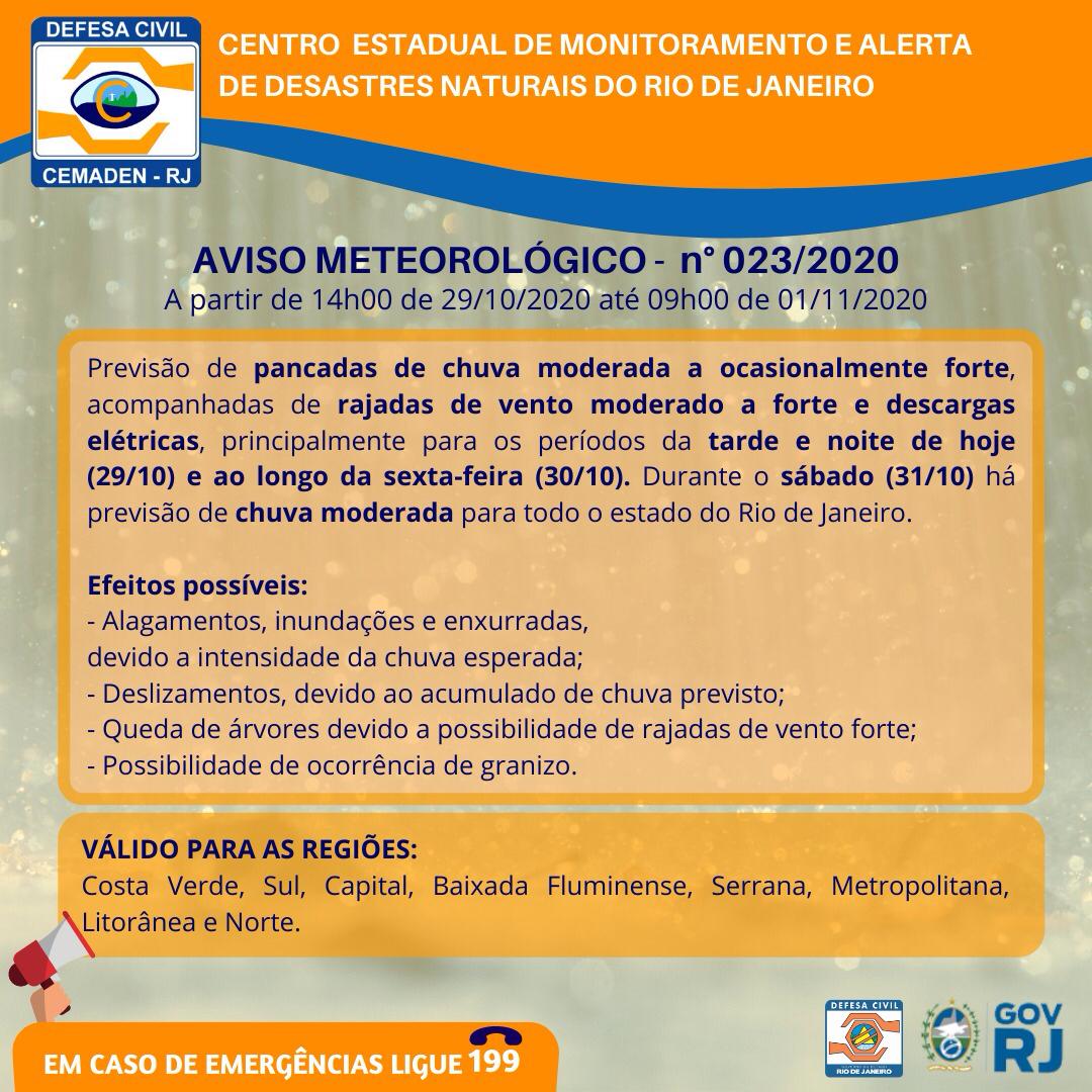 CEMADEN-RJ alerta para pancadas de chuva moderada a forte durante todo feriado