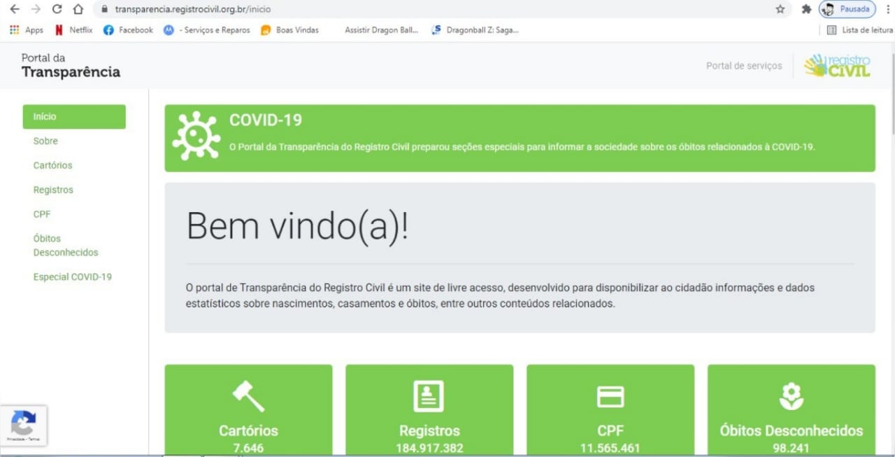 Março registra quase 30% aumento de casos de covid-19 em Petrópolis