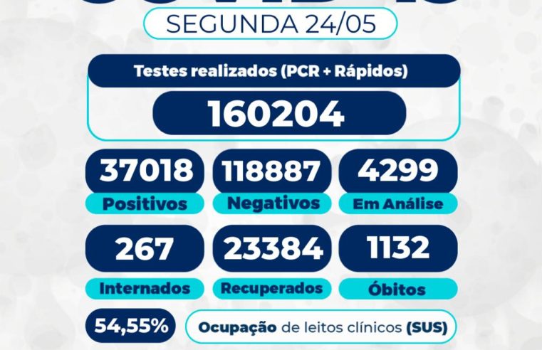 Mais 15 mortes por covid-19 são confirmadas na cidade