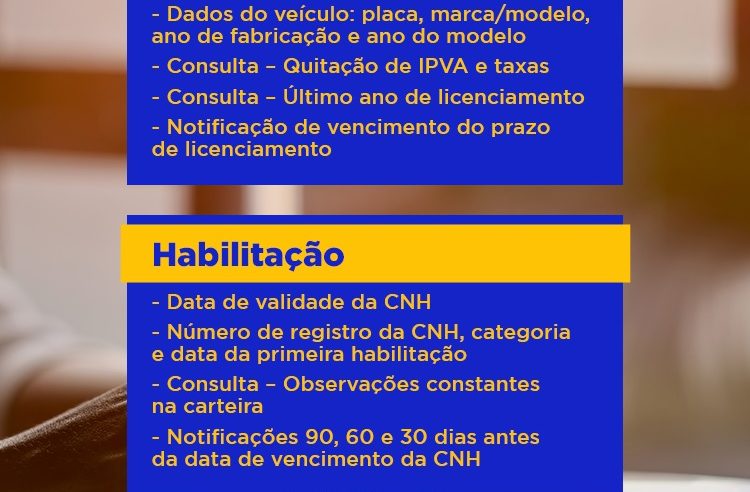 Detran.RJ lança Posto Digital e começa a fornecer serviços e consultas pelo site
