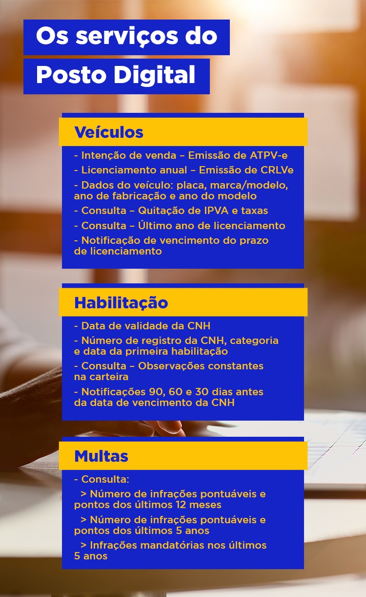 Detran.RJ lança Posto Digital e começa a fornecer serviços e consultas pelo site