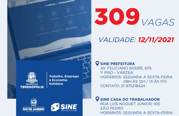 Programa ‘Emprega Terê’ divulga 309 vagas de trabalho no Sine Teresópolis