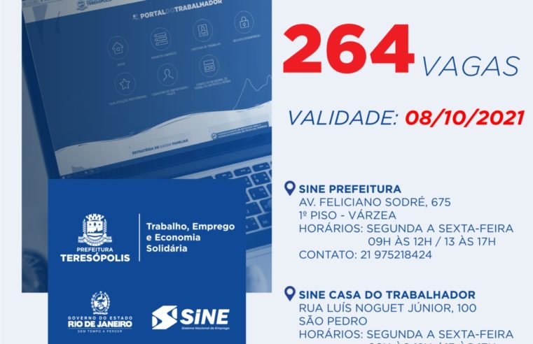Programa ‘Emprega Terê’ divulga 264 vagas de emprego no Sine Teresópolis