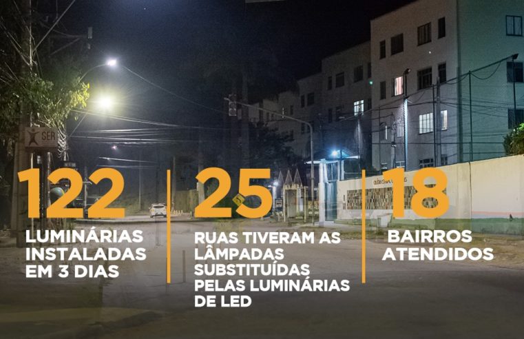 TerêLED: Serviços Públicos troca 122 lâmpadas antigas por luminárias de LED em 18 bairros