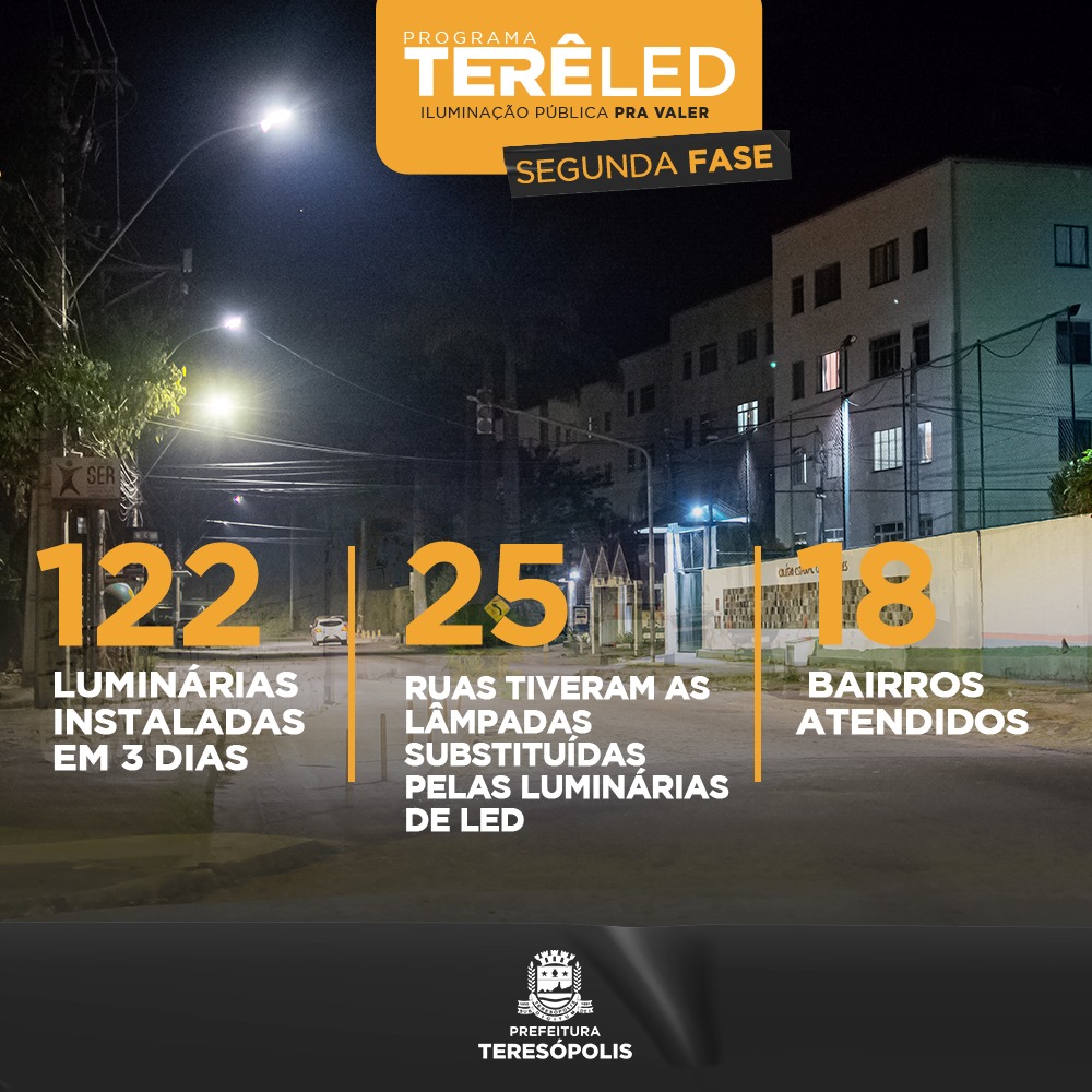 TerêLED: Serviços Públicos troca 122 lâmpadas antigas por luminárias de LED em 18 bairros