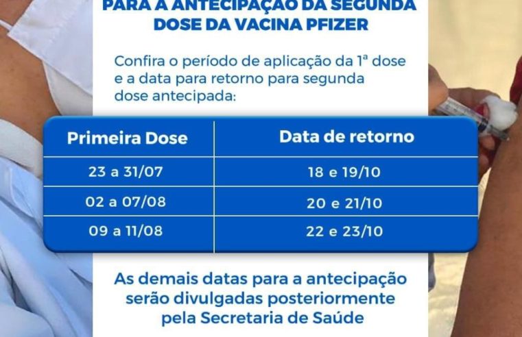 Prefeitura de Petrópolis divulga calendário para antecipação de segunda dose da vacina Pfizer