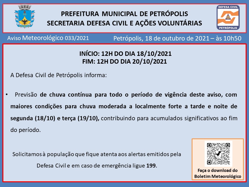 Chuva permanecerá em Petrópolis até o fim da semana