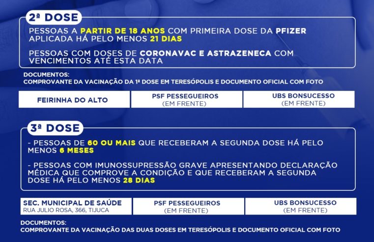 Teresópolis aplica dose de reforço em pessoas acima de 60 anos e imunossuprimidos