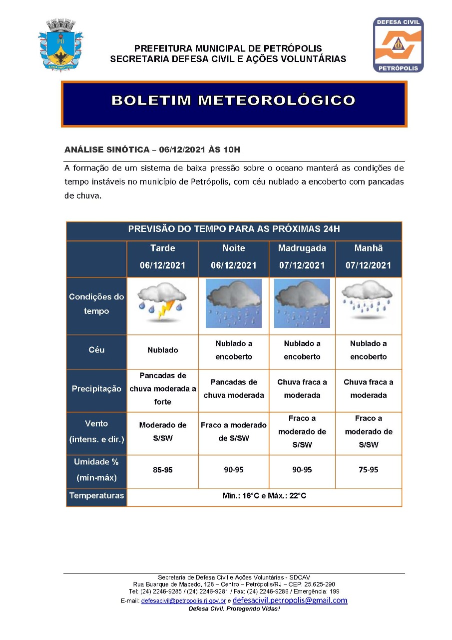 Tempo permanecerá instável em Petrópolis