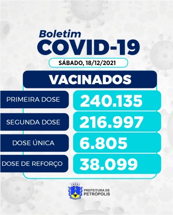 Secretaria de Saúde aplicou 1,3 mil doses da vacina contra a covid neste sábado