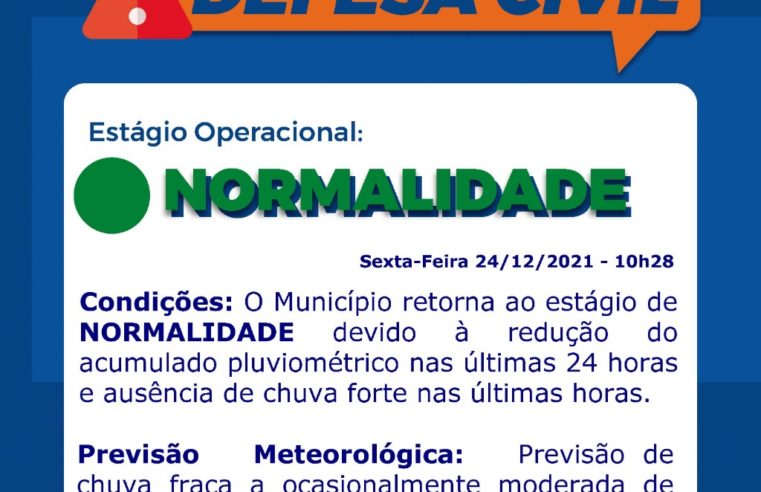 Com redução da intensidade da chuva, município retorna ao estágio operacional de normalidade