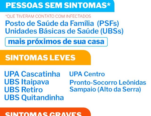 Por conta do aumento de casos de covid-19, rede de saúde tem novo fluxo de atendimento