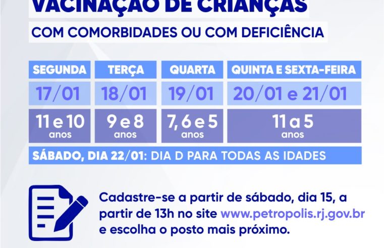 Vacinação contra a covid começa na segunda-feira para crianças de 5 a 11, e cadastro será aberto neste sábado
