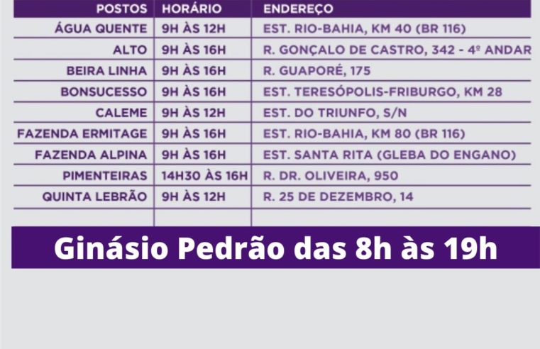 Centro de Atendimento contra o Coronavírus de Teresópolis volta ao Pedrão