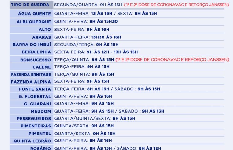 Teresópolis segue vacinando pessoas acima de 18 anos contra a COVID-19 em 22 unidades de saúde na cidade e interior
