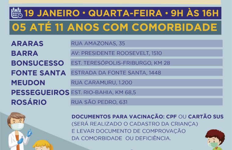 Prefeitura de Teresópolis aplica dose contra a Covid-19 no público infantil com 5 a 11 anos, com comorbidade, nesta quarta-feira (19)