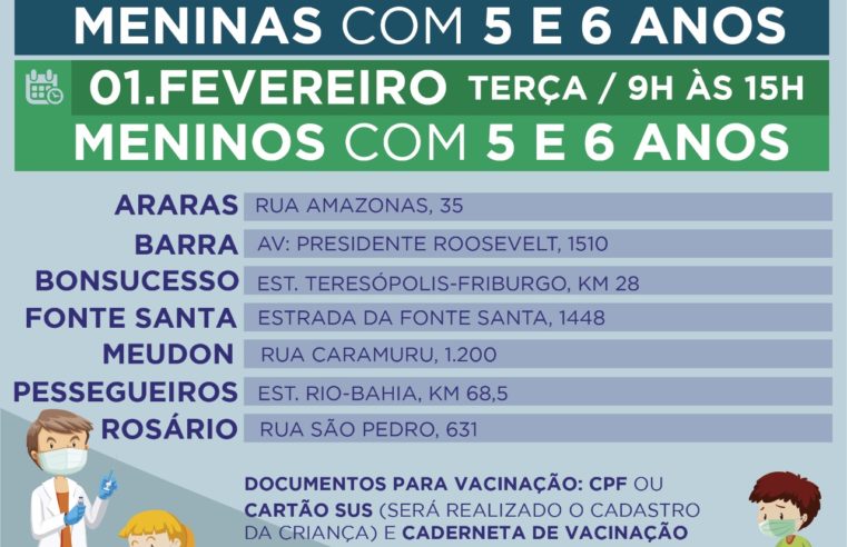 Teresópolis aplica vacina contra a Covid-19 em crianças de 5 e 6 anos sem comorbidades, hoje e 1º de fevereiro