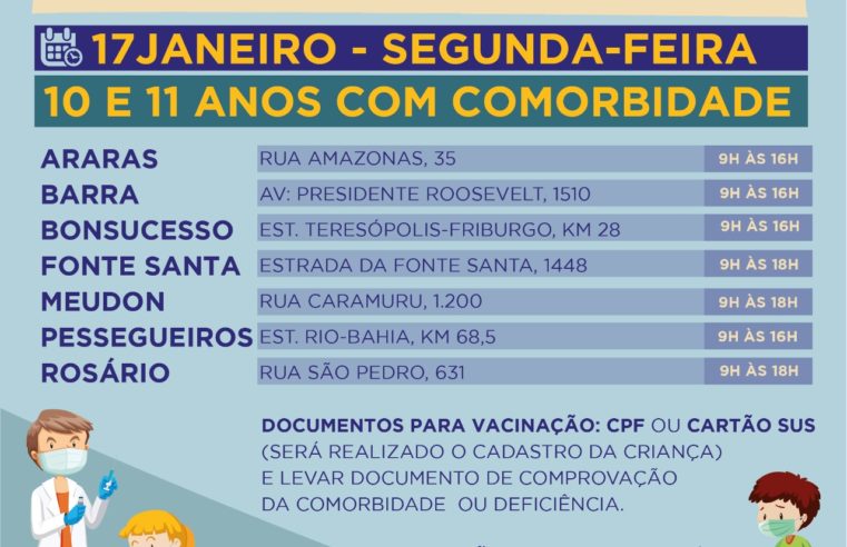 Teresópolis inicia hoje (17) vacinação contra a COVID-19 em crianças de 11 a 10 anos