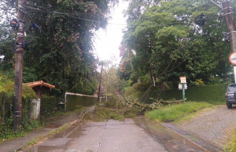Situação de emergência: governo federal reconhece pedido da Prefeitura