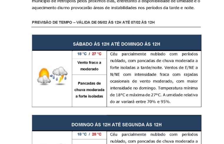 Com previsão de instabilidade no tempo para o fim de semana, Petrópolis segue em estágio de observação