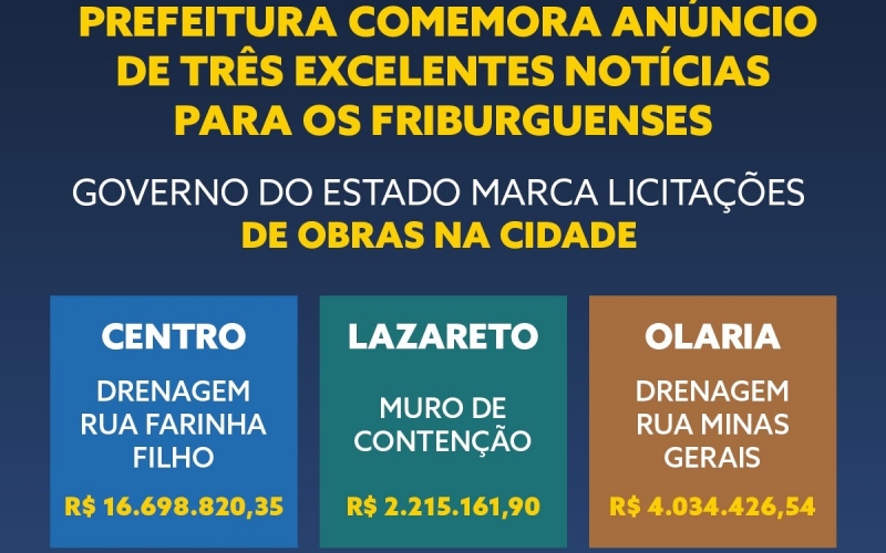 Governo do Estado marca licitações de obras no Centro, Lazareto e Olaria, em Nova Friburgo