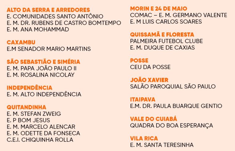 Defesa Civil atualiza lista de pontos de apoio para acolhimento em caso de chuva forte