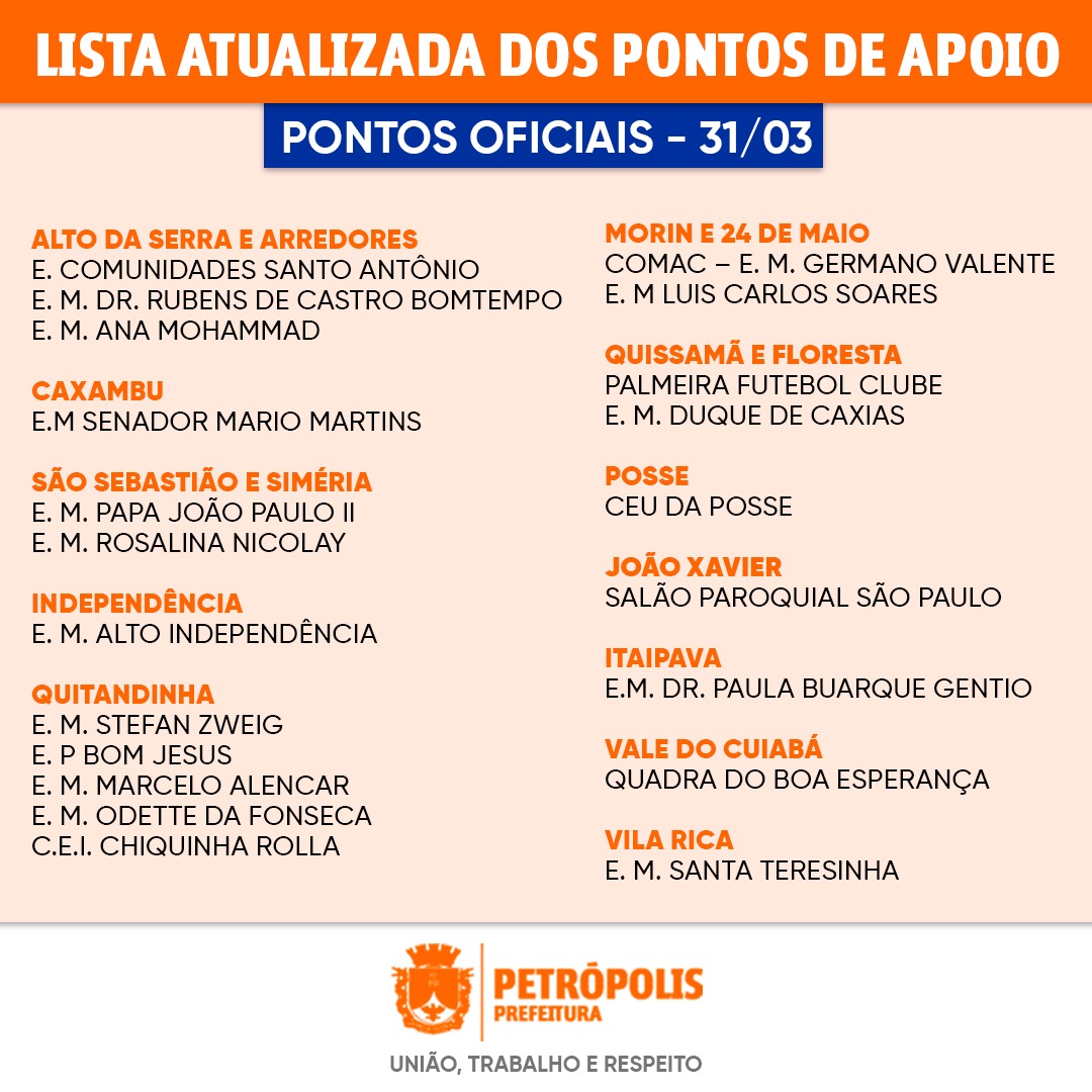 Defesa Civil atualiza lista de pontos de apoio para acolhimento em caso de chuva forte