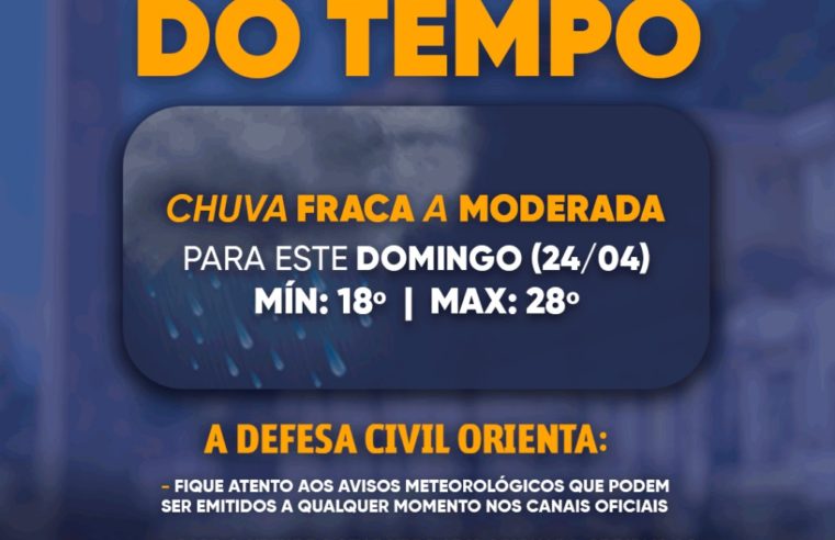 Passagem de frente fria volta a deixar o tempo instável no município neste domingo