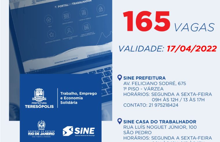 Programa ‘Emprega Terê’ divulga 165 vagas de emprego no Sine Teresópolis