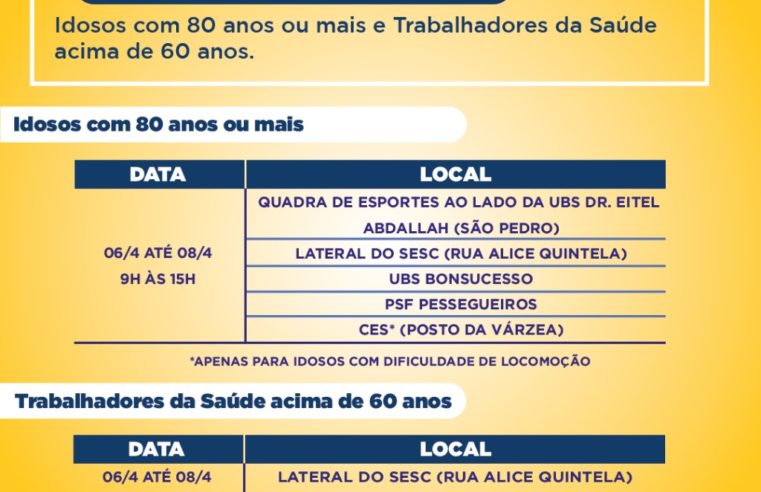 Teresópolis começa 24ª Campanha Nacional de Vacinação contra a Influenza