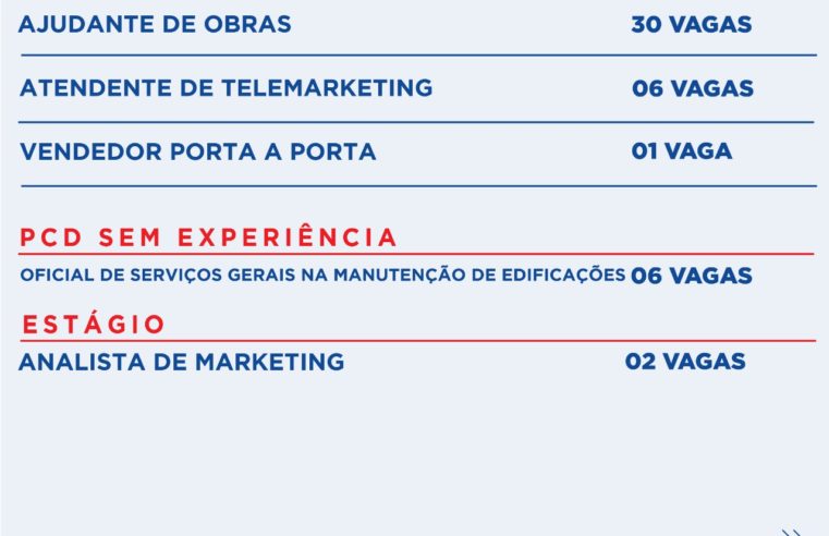 Programa ‘Emprega Terê’ divulga 203 vagas de emprego no Sine Teresópolis
