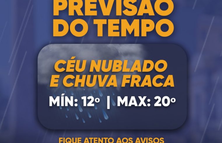 Previsão de tempo chuvoso para esta sexta-feira (13) em Petrópolis