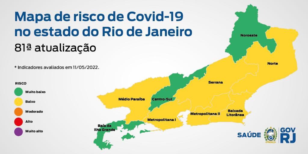 Mapa de Risco da COVID-19 no Estado do Rio de Janeiro apresenta queda no número de internações e óbitos