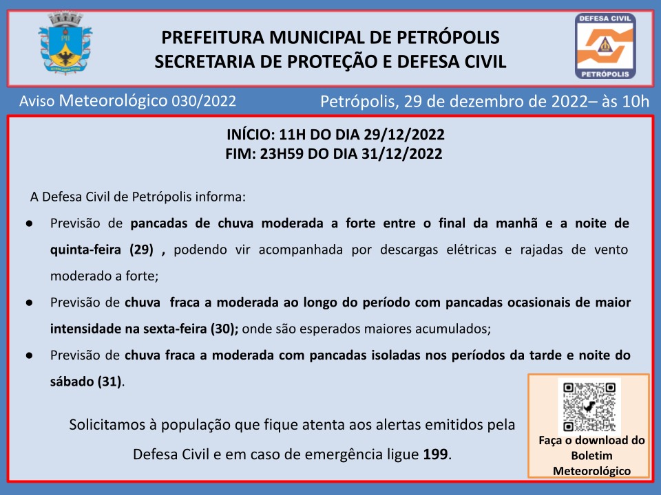 Defesa Civil de Petrópolis emite aviso meteorológico de chuva moderada a forte para o município
