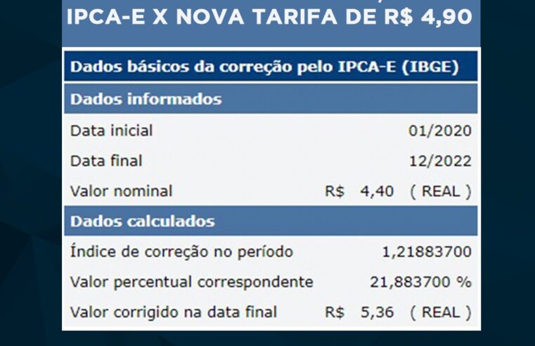 Tarifa de ônibus passará para R$ 4,90 no dia 8 de janeiro em Teresópolis