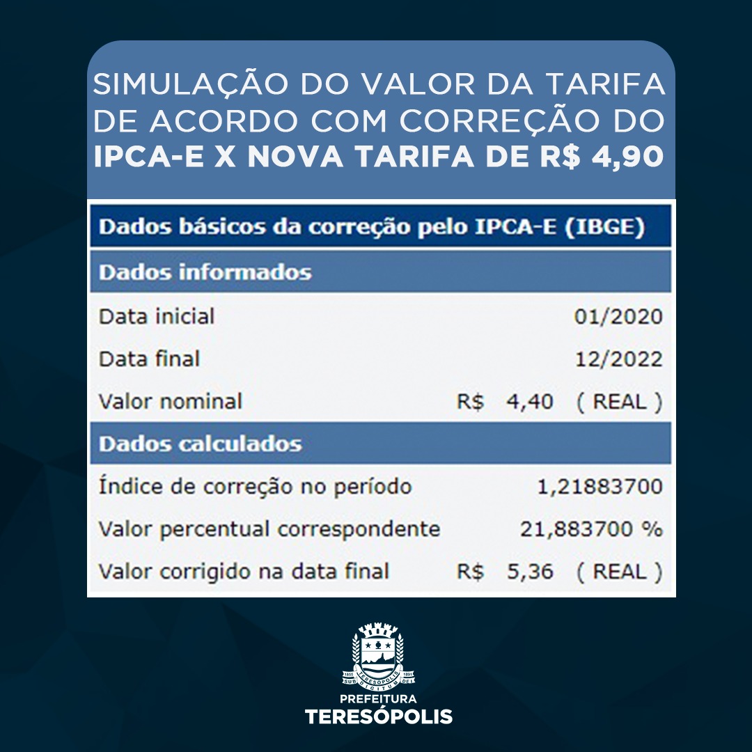 Tarifa de ônibus passará para R$ 4,90 no dia 8 de janeiro em Teresópolis