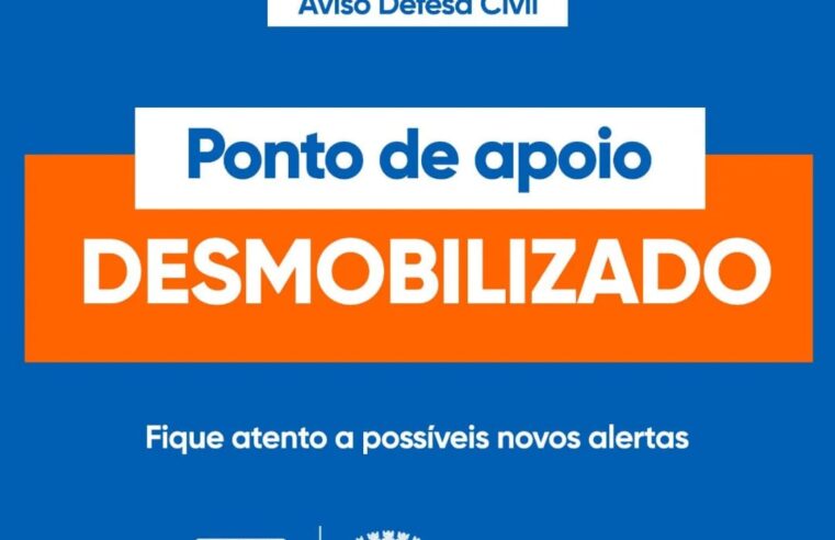 Defesa Civil desmobiliza ponto de apoio em Itaipava