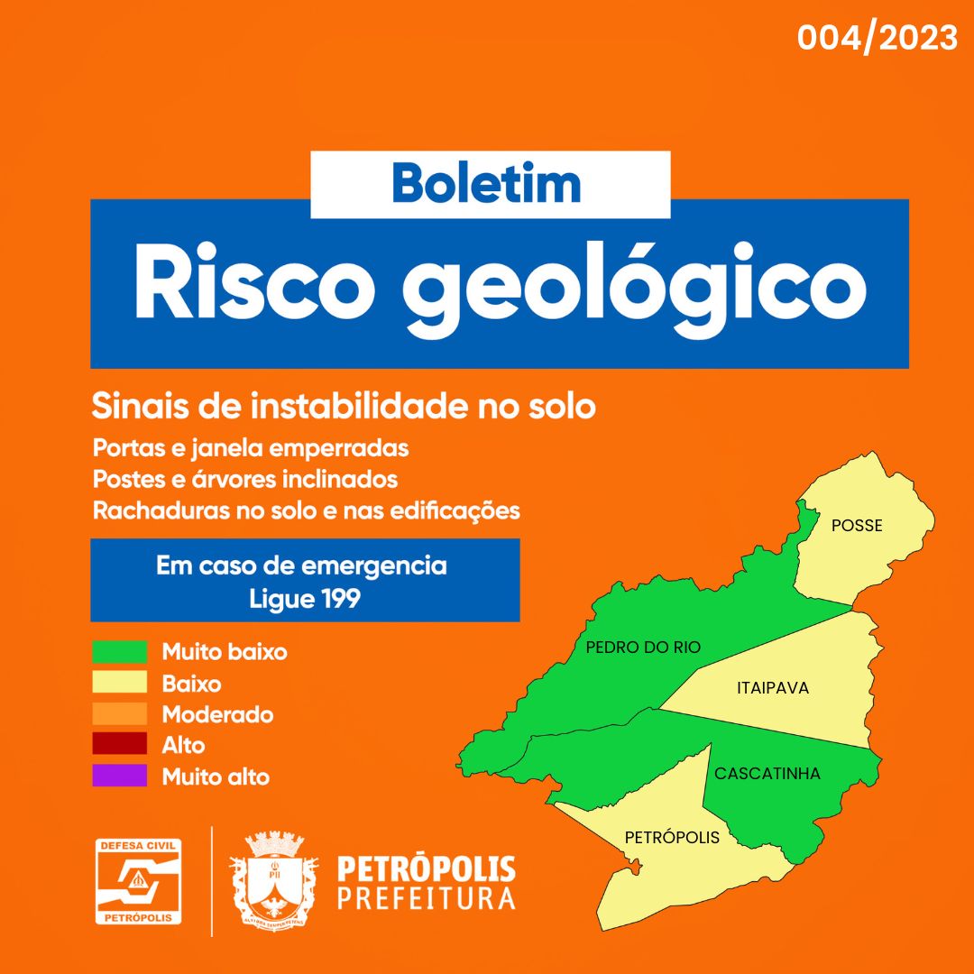 Defesa Civil de Petrópolis emite boletim de risco geológico