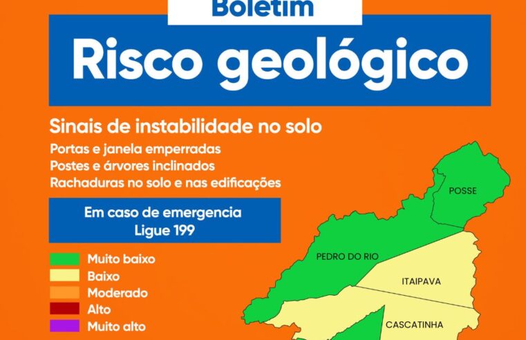 Defesa Civil de Petrópolis emite boletim de risco geológico