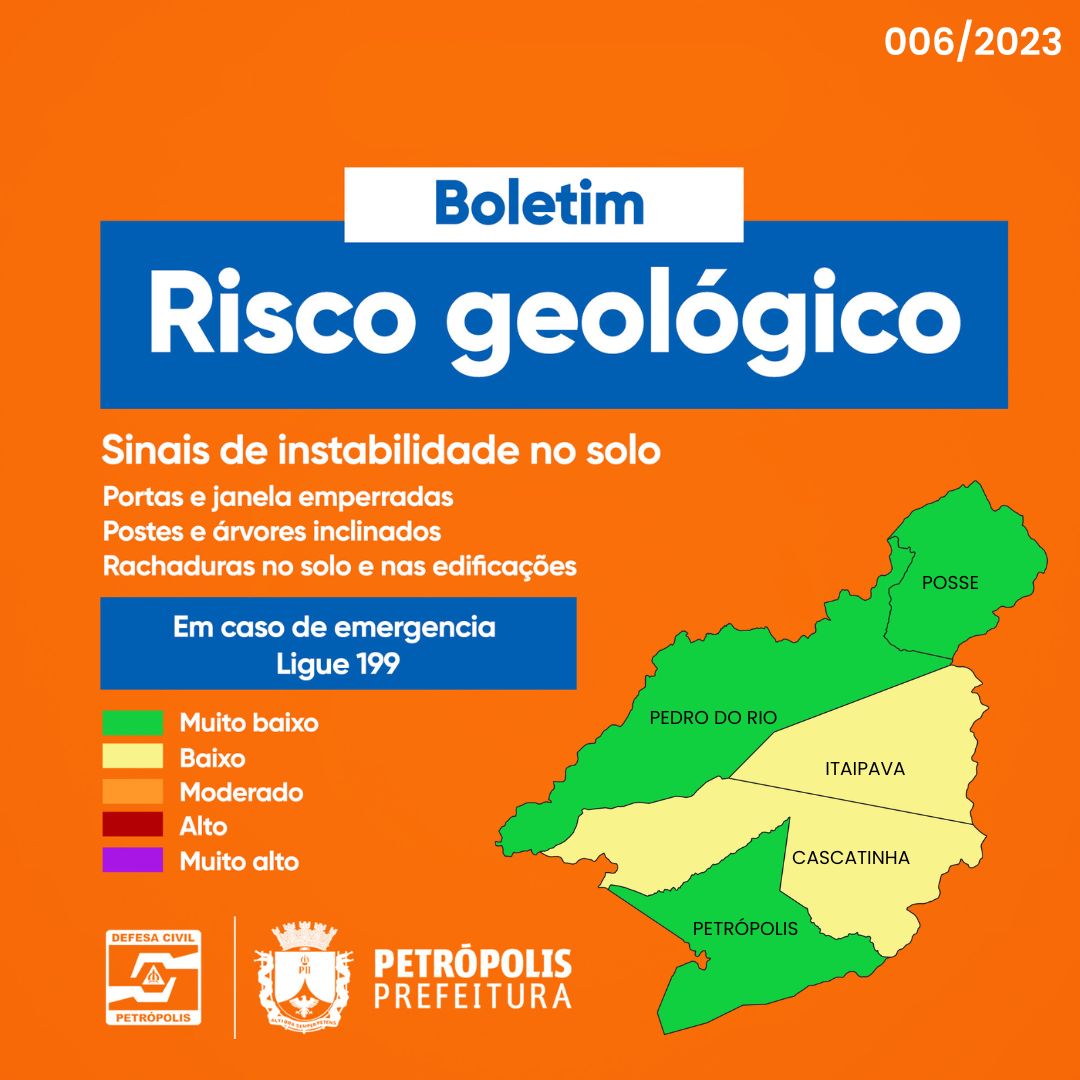 Defesa Civil de Petrópolis emite boletim de risco geológico