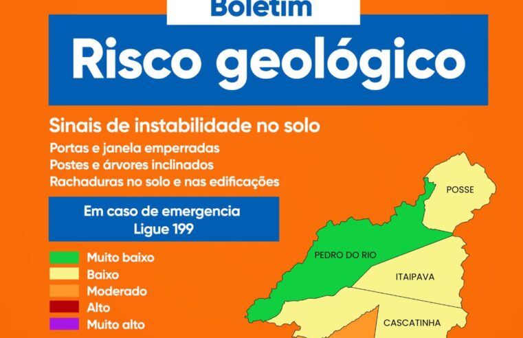 A Defesa Civil emite boletim de risco geológico