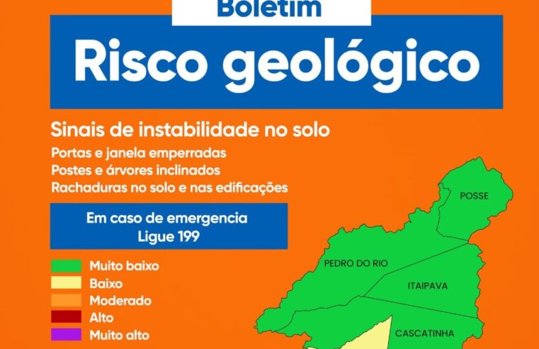 Defesa Civil emite boletim de risco geológico