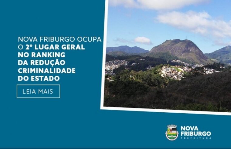 Nova Friburgo ocupa o 2º lugar geral no Ranking de redução de criminalidade do Estado