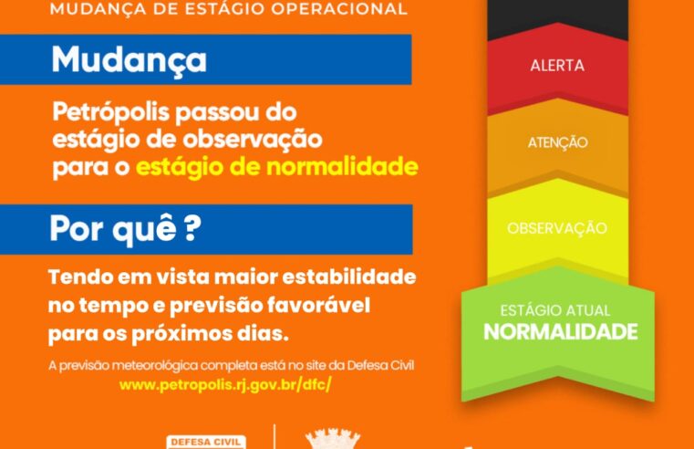 Defesa Civil retorna para estágio de normalidade