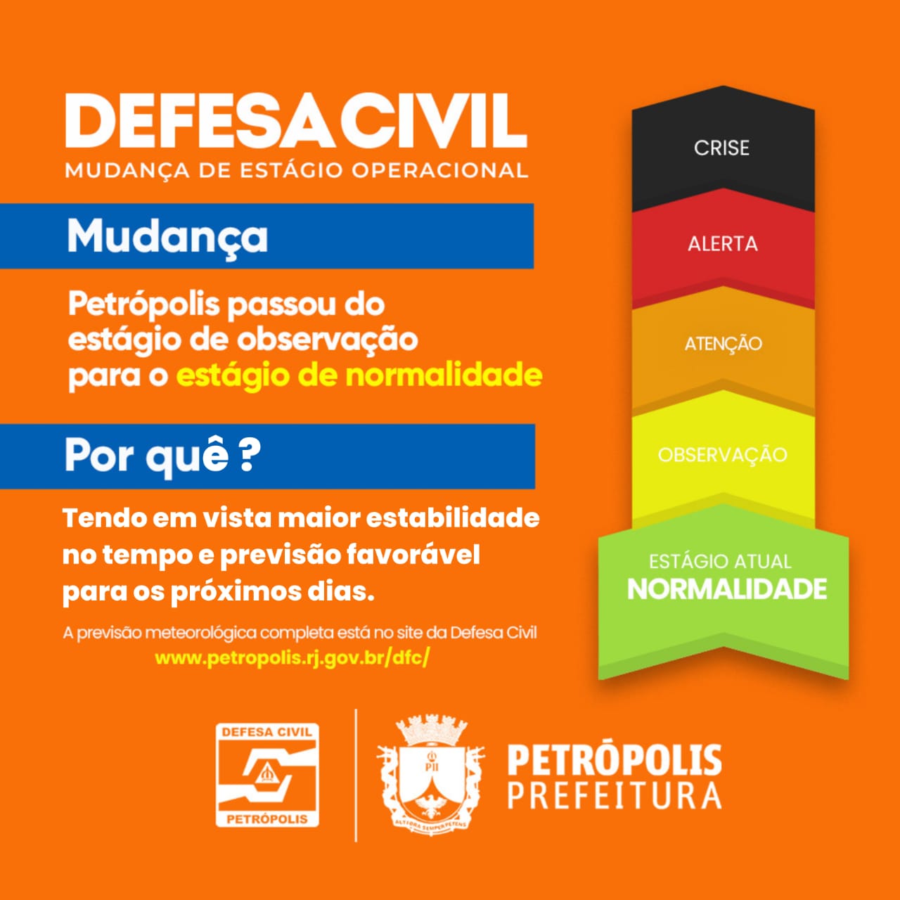 Defesa Civil retorna para estágio de normalidade