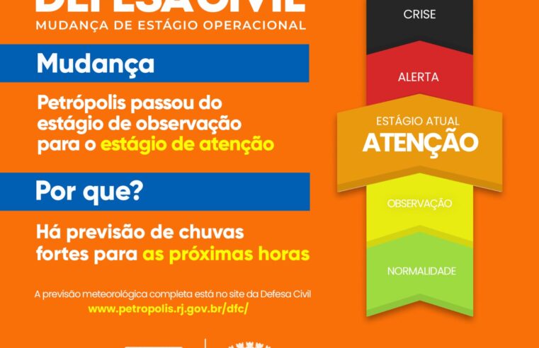 Defesa Civil de Petrópolis altera estágio operacional do município e faz acionamento de aviso de chuva moderada a forte pelo sistema de sirenes para o primeiro e terceiro distritos de Petrópolis