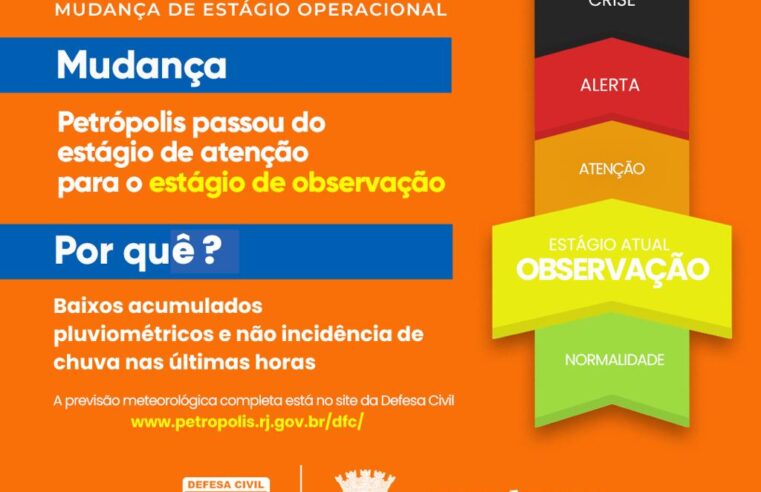 Defesa Civil de Petrópolis retorna para estágio de observação