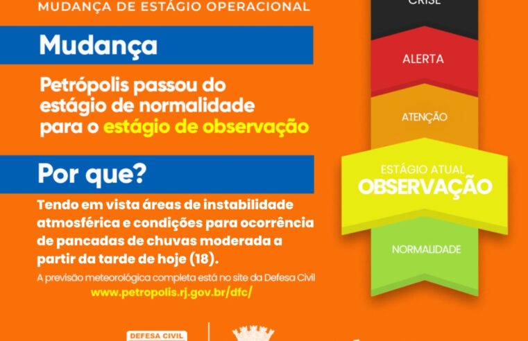 Defesa Civil do município de Petrópolis altera estágio operacional da cidade