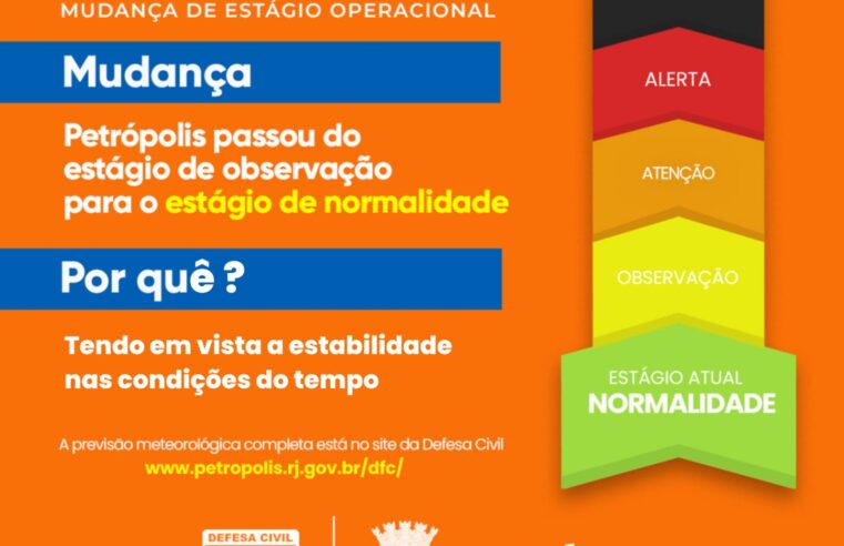 Defesa Civil retorna para estágio operacional de normalidade